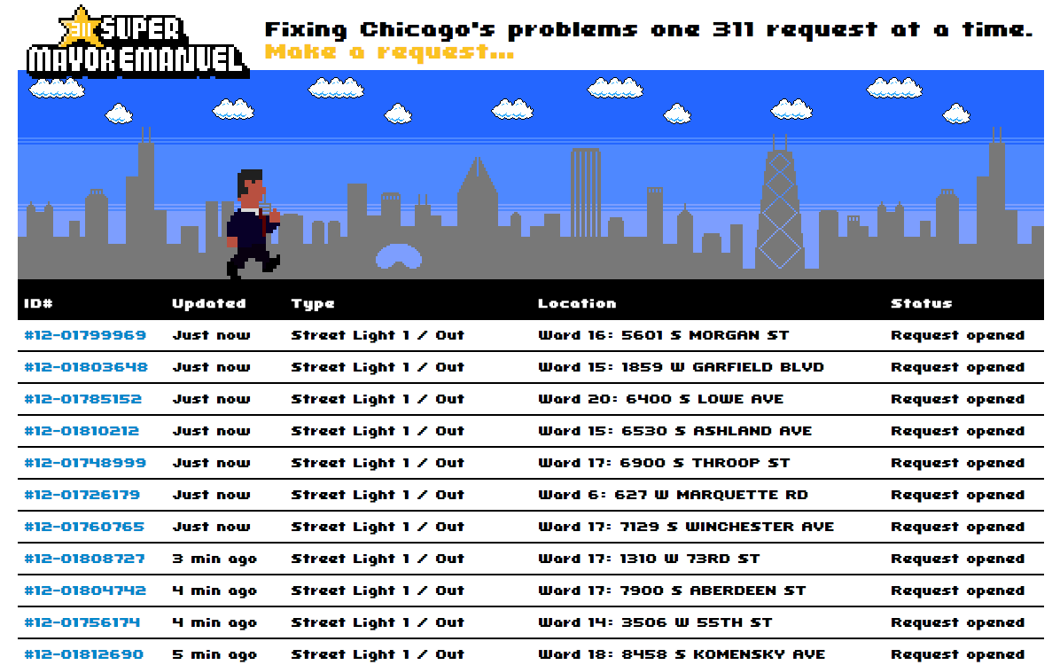 Incomplete List of Apps Using the Open311 API in Chicago