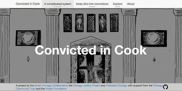 convicted