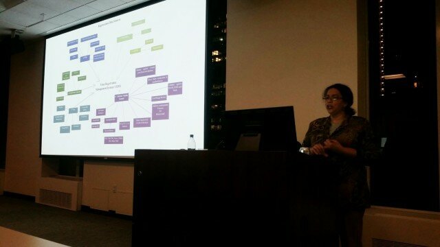 Geetha Lingham shows the data sources involved in the Voter Registration Management System