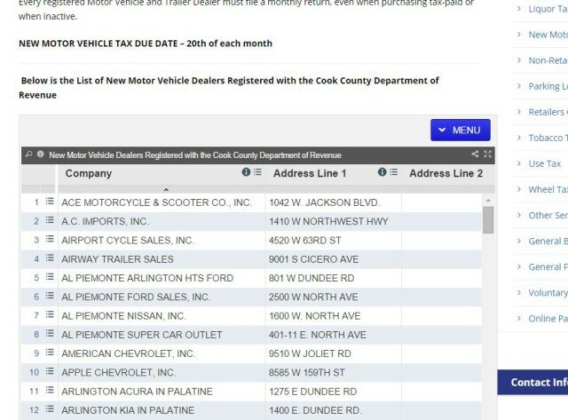 List of Registered New Motor Vehicle Dealers embedded on a Department of Revenue web page.