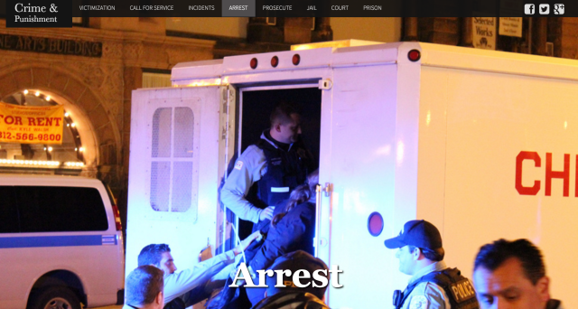 Crime & Punishment in Chicago: Arrest