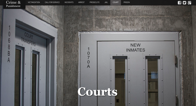 Crime & Punishment in Chicago: Courts