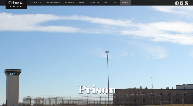 Crime & Punishment in Chicago: Prison