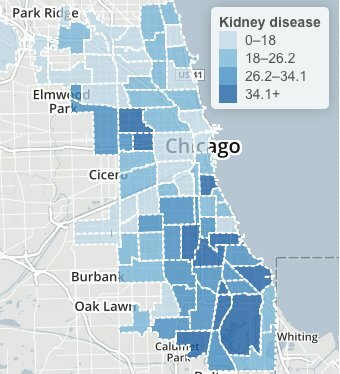 Kidney disease