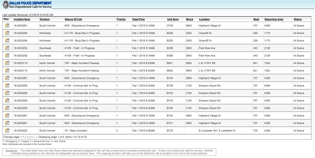 Dallas Police Calls For Service