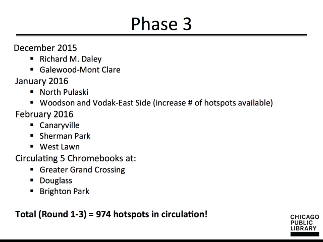 Phase 3 Connect Chicago Internet to Go