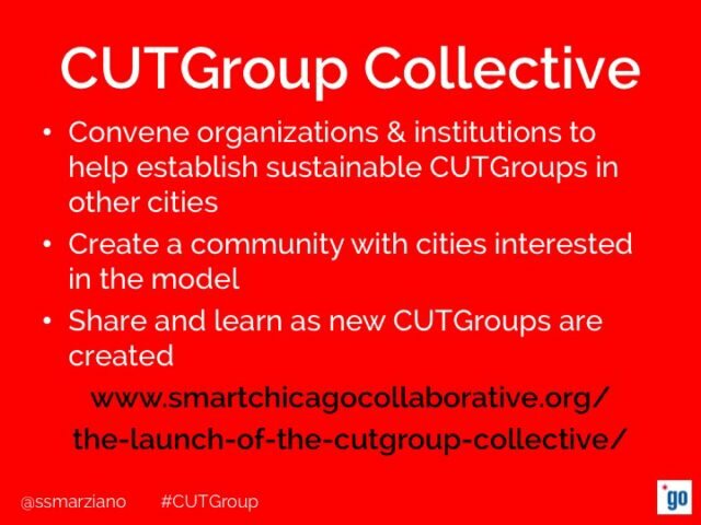 CUTGroup-Presentation-GCS-Summit-slide8