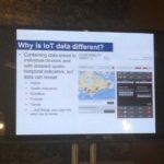 Resident Engagement with the Internet of Things: The Case of Aberdeen
