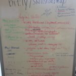 Connect Chicago Digital Skills Road Map Working Group #1