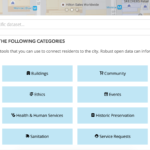 Reporting Back on City Bureau’s Open House
